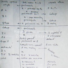 Zápis souboje. Foto: Kamila Dvořáková