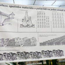 Výroba železa od doby železné po dobu průmyslovou, díl č. 3. Foto: Kamila Dvořáková