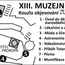 Plánek zastavení muzejní noci. KD