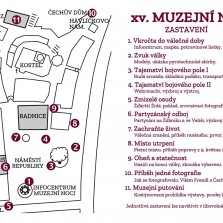 Plánek zastavení XV. muzejní noci (KD).